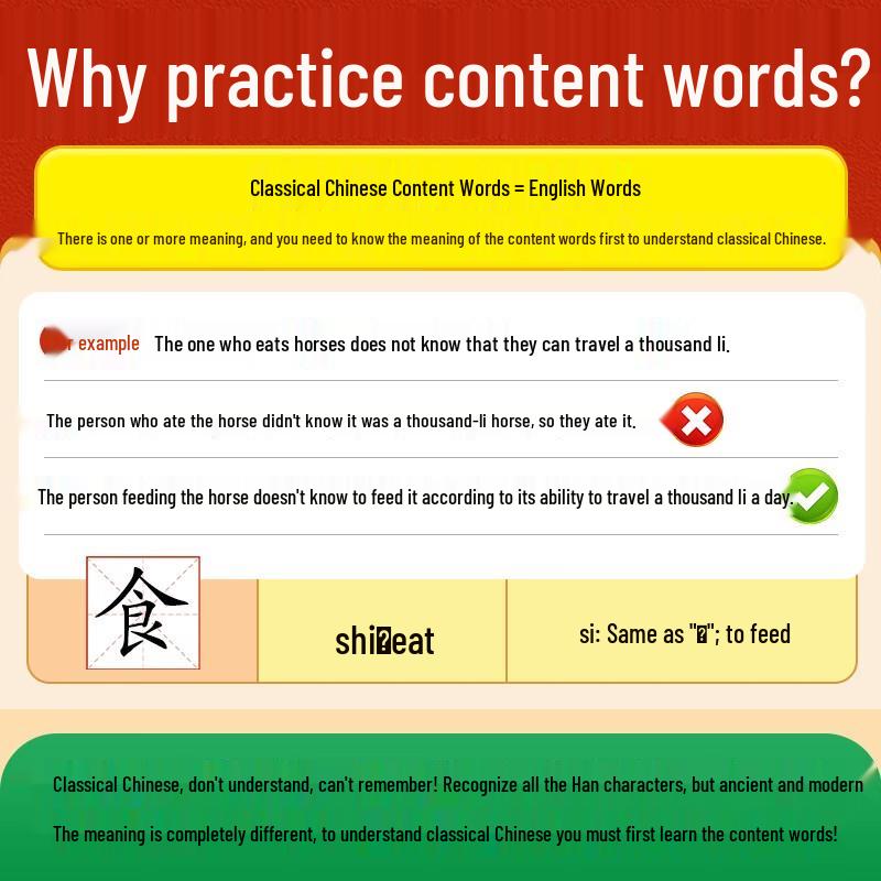 Wanwei Junior High Classical Chinese Vocabulary Study Guide
