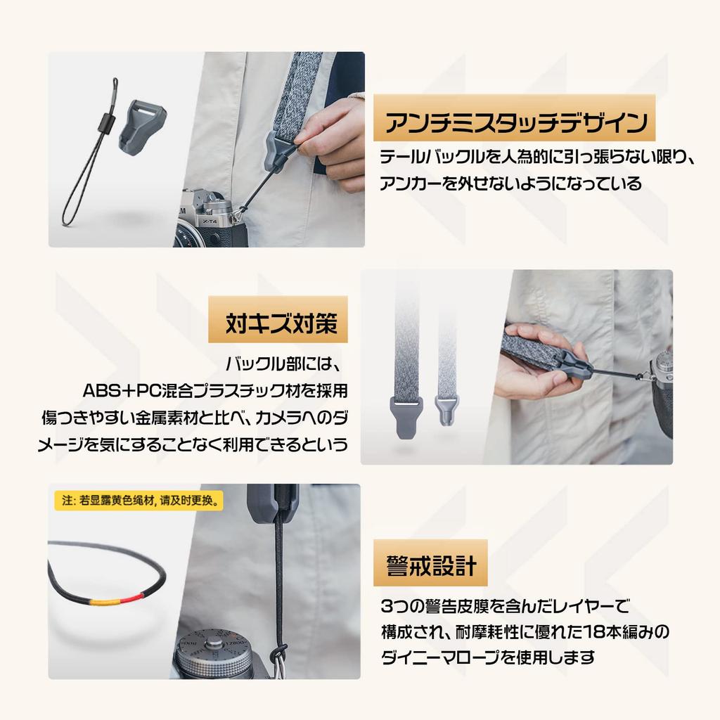 Ремешок для камеры Falcam Maglink с магнитным плечевым ремнем, быстрой застежкой, регулируемой длиной для беззеркальных зеркальных фотокамер Wide Wide Classic [Ulanzi]