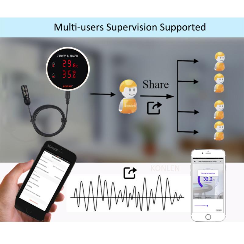 Tuya WIFI гигрометр термометр датчик температуры и влажности с 3-метровым внешним зондом Smart Life цифровой монитор удаленная сигнализация