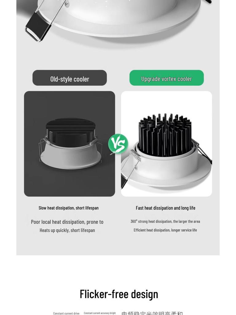 Embedded Rainbow Hills Anti-Glare LED Downlight - 2025 Wall Washer Spotlight