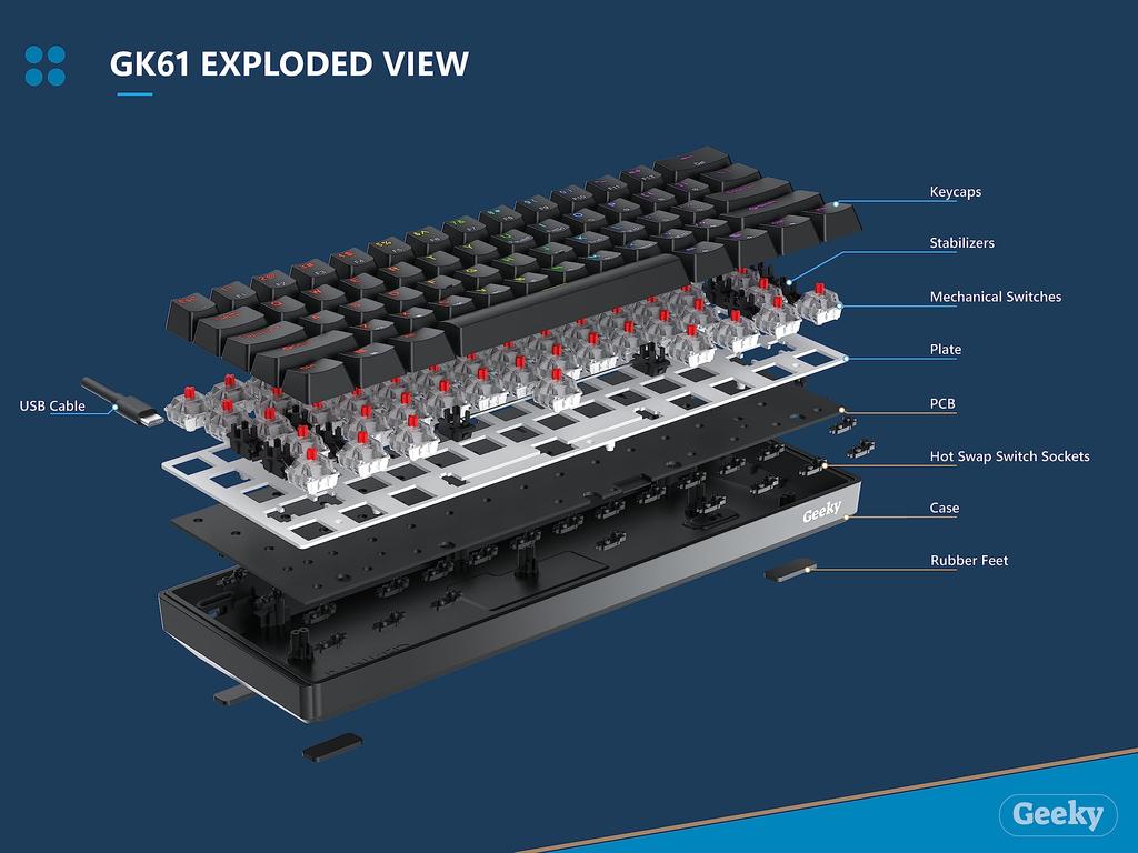 Geeky GK61 60% Hot-Swappable Mechanical Gaming Keyboard 61-Key Multicolor RGB LED Backlight for PCMac Gamers ANSI US Layout (Black, Mechanical Red)