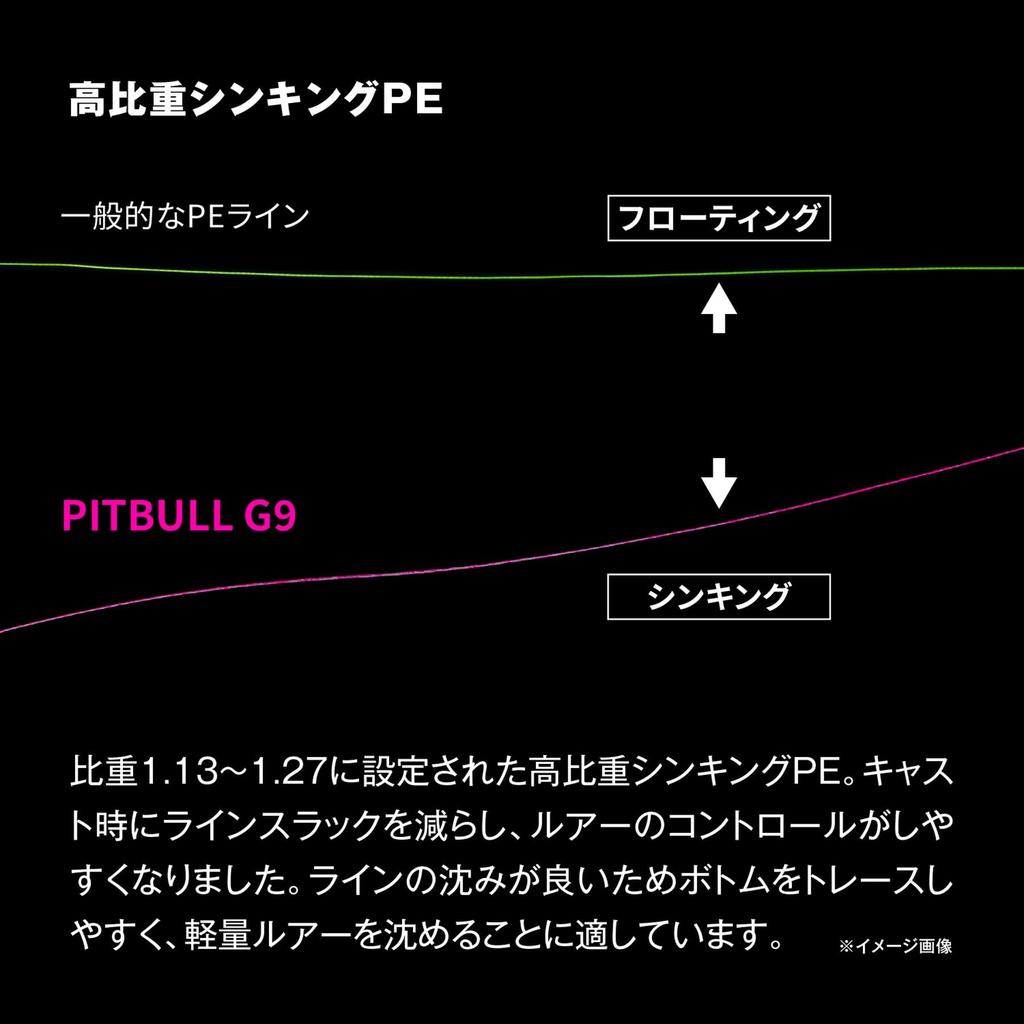 Shimano Pitbull G9 PE Line 150m Traceable Pink LD-M59Z 0.6