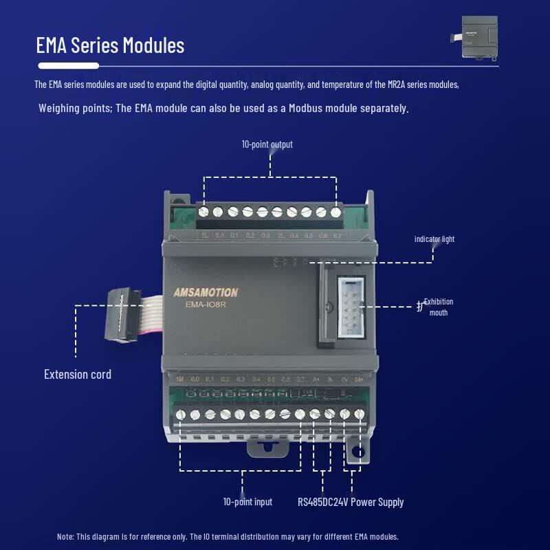 Aimovision RS485 Analog & Digital IO Module