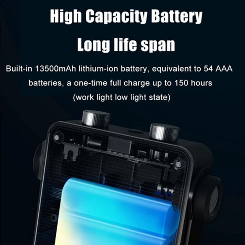 Фонарь Xiaomi Nextool, 1800 люмен