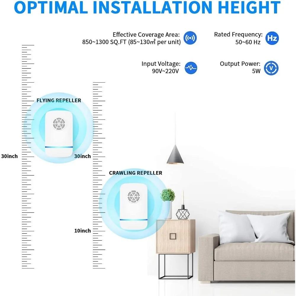 ЕС, Великобритания, США, Австралия, электрический ультразвуковой отпугиватель вредителей, физическое средство для борьбы с вредителями, отпугивание насекомых, мух, ловушки для комаров, машина против крыс