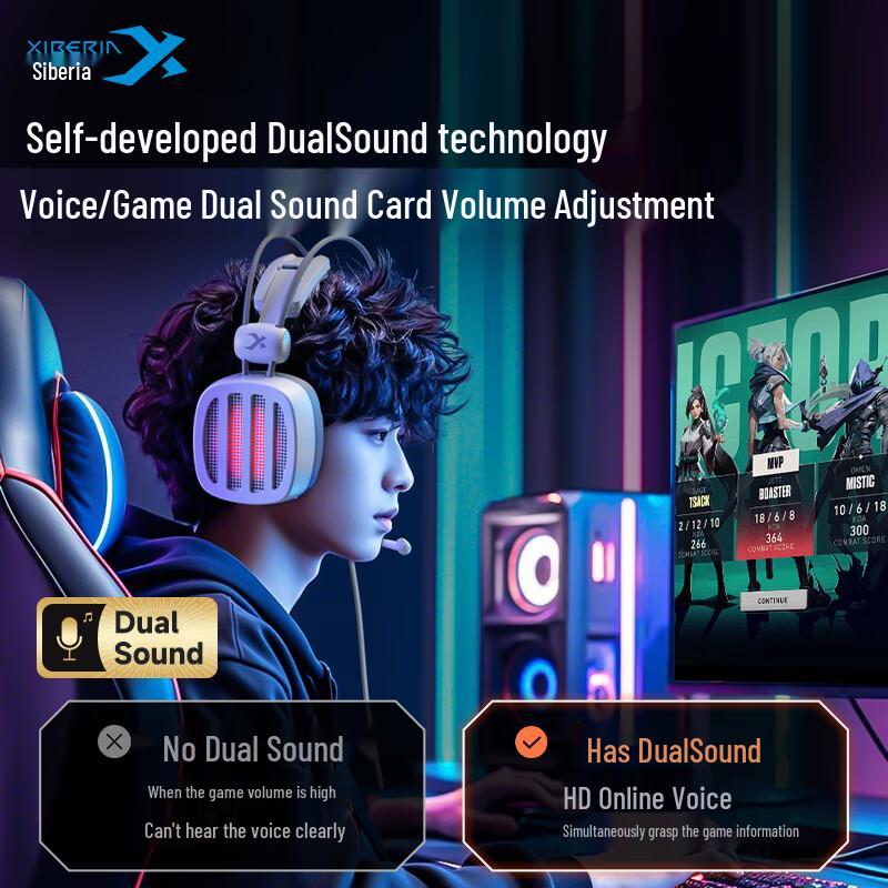 XIBERIA S21MAX Wired Gaming Headset with USB 7.1 Audio