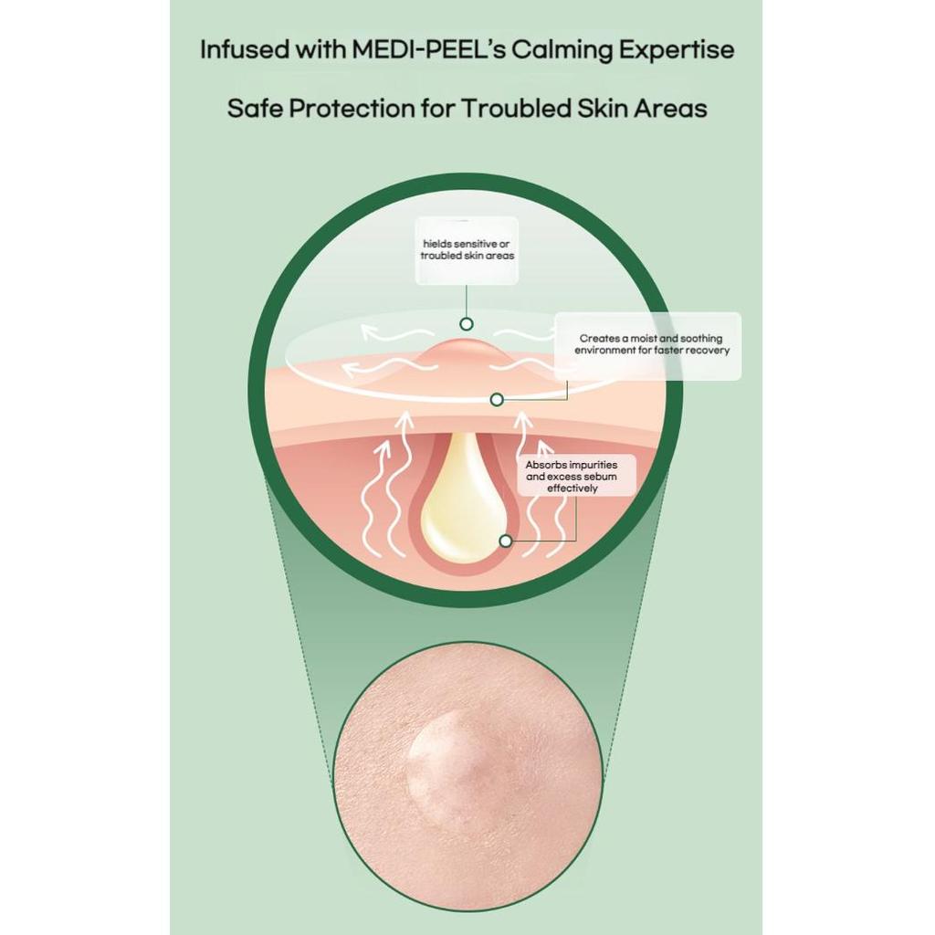 MEDI-PEEL Фито Циканол B5 Точечные патчи S (12 пластырей × 2 упаковки)