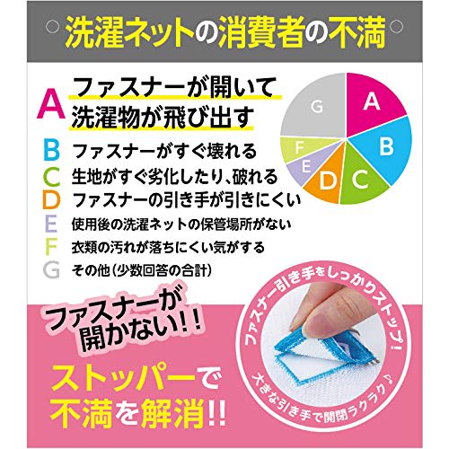 Towa Sangyo Laundry Net, White, 50 x 60 cm, Non-Zipper, Square, Large, 22363