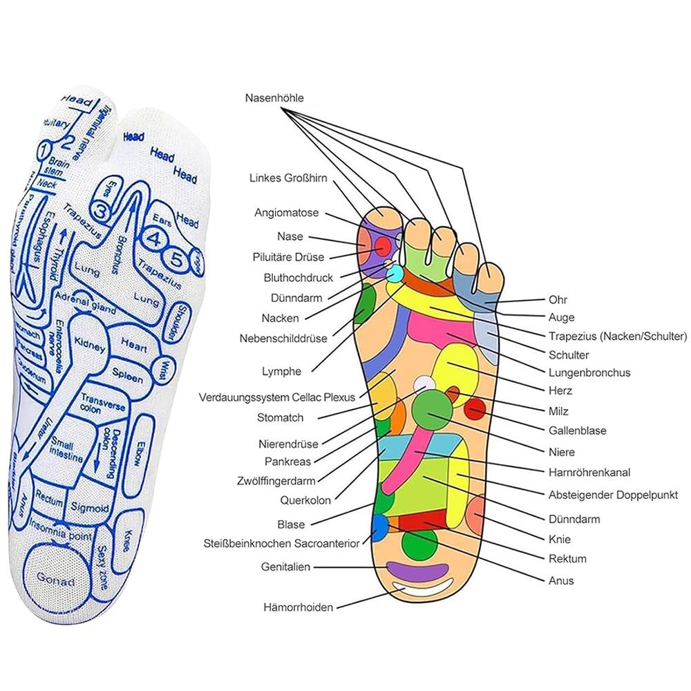 Носки для массажа ног Носки для рефлексологии стоп с массажными инструментами(Женщины - Маленький)