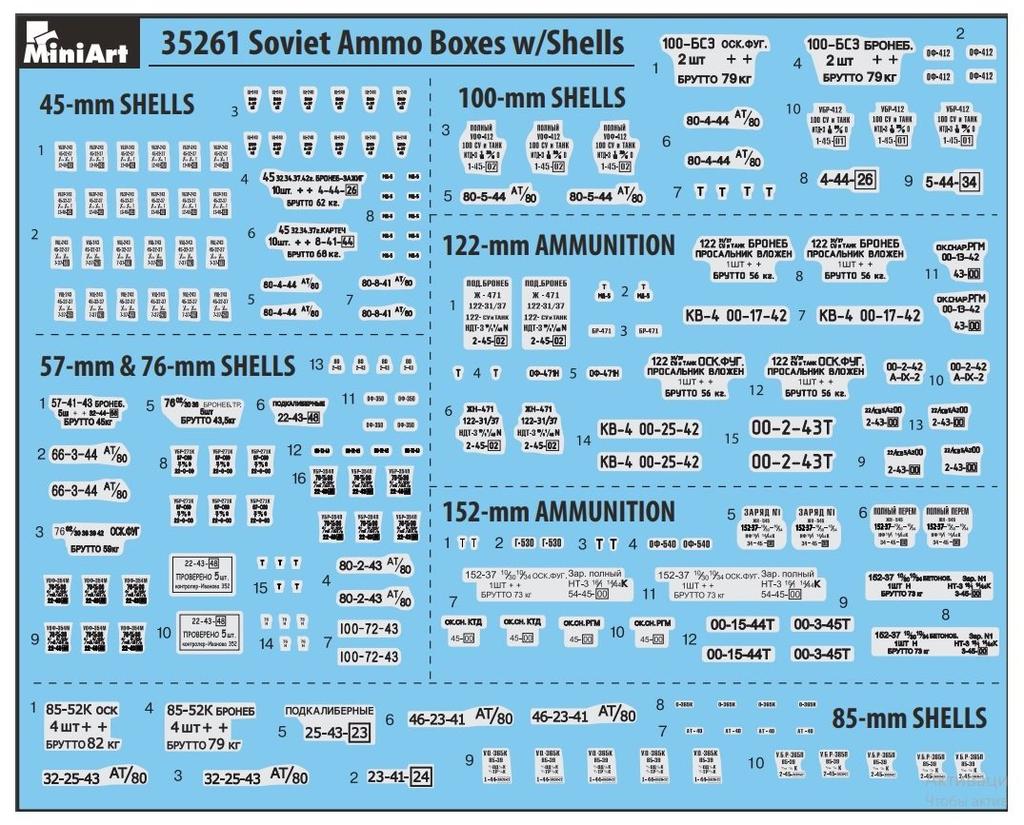 Miniart Soviet Ammunition Box and Shell Set Plastic Model MA35261 1/35