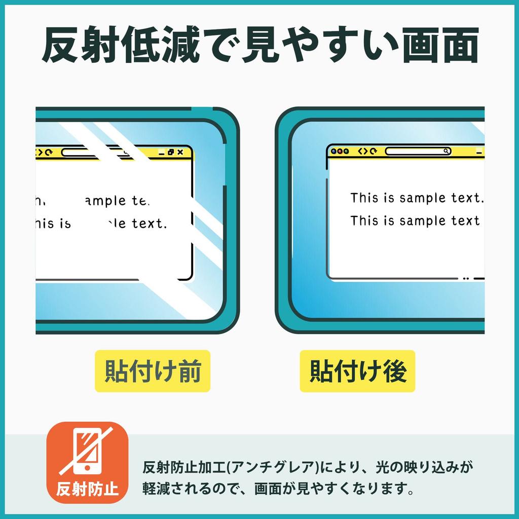 New Fire HD 10 Released In 2023 Film 9H Hardness Equivalent To Tempered Reflection Reduction Protective Film Made In Japan Kayo&Karin (13th