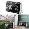Pollution Meter Air Quality Monitor CO2s Detector with Time Temperature Humidity Display Multifunction CO2s Monitor