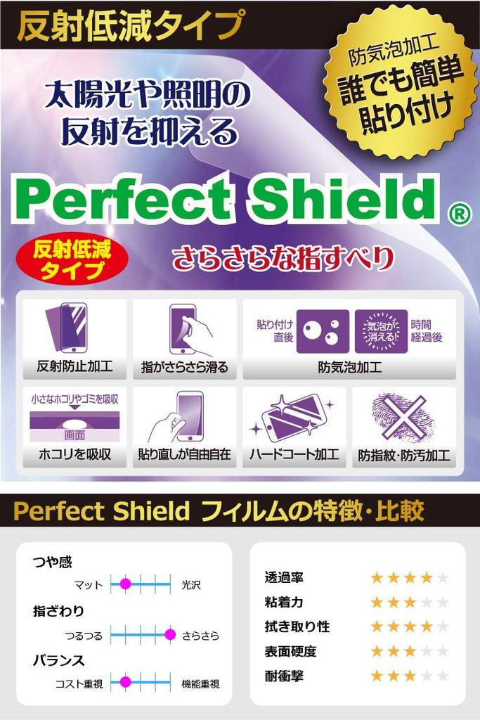 Тренажер для гольфа PDA Kobo с защитной пленкой Perfect Shield, уменьшающей блики, изготовлен в Японии GST-7BLE / GST-5 с защитой от отпечатков пальцев