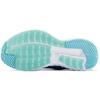 SAUCONY Женские Triumph 17 Wide 'Blue Aqua' S10547-25