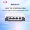Настенный Ethernet-модуль Ruijie M7000L-5GT-RU