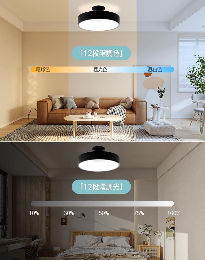 Ceiling Light LED Indirect Lighting with Remote Control 12 Levels Dimming Color Adjustment Off Timer Energy Saving Energy Saving Ceiling Lighting