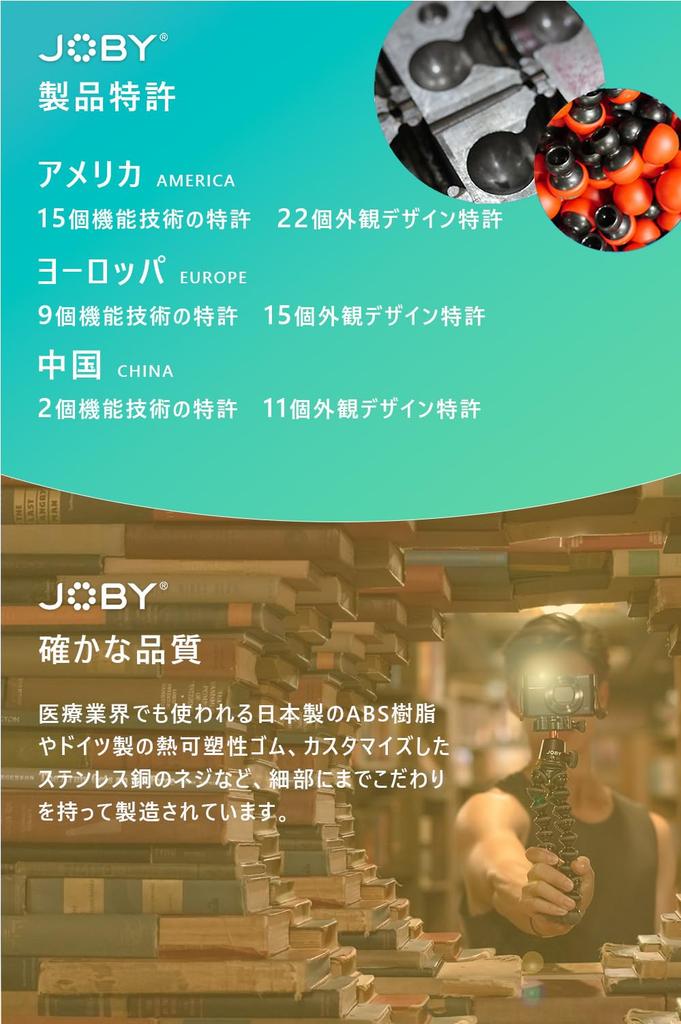 Joby Мини-штатив Gorillapod 3K Стойка MII Грузоподъемность 3 кг Рукоятка для видеосъемки Свободно сгибаемые ножки Сделано в Италии JB91510-BWW