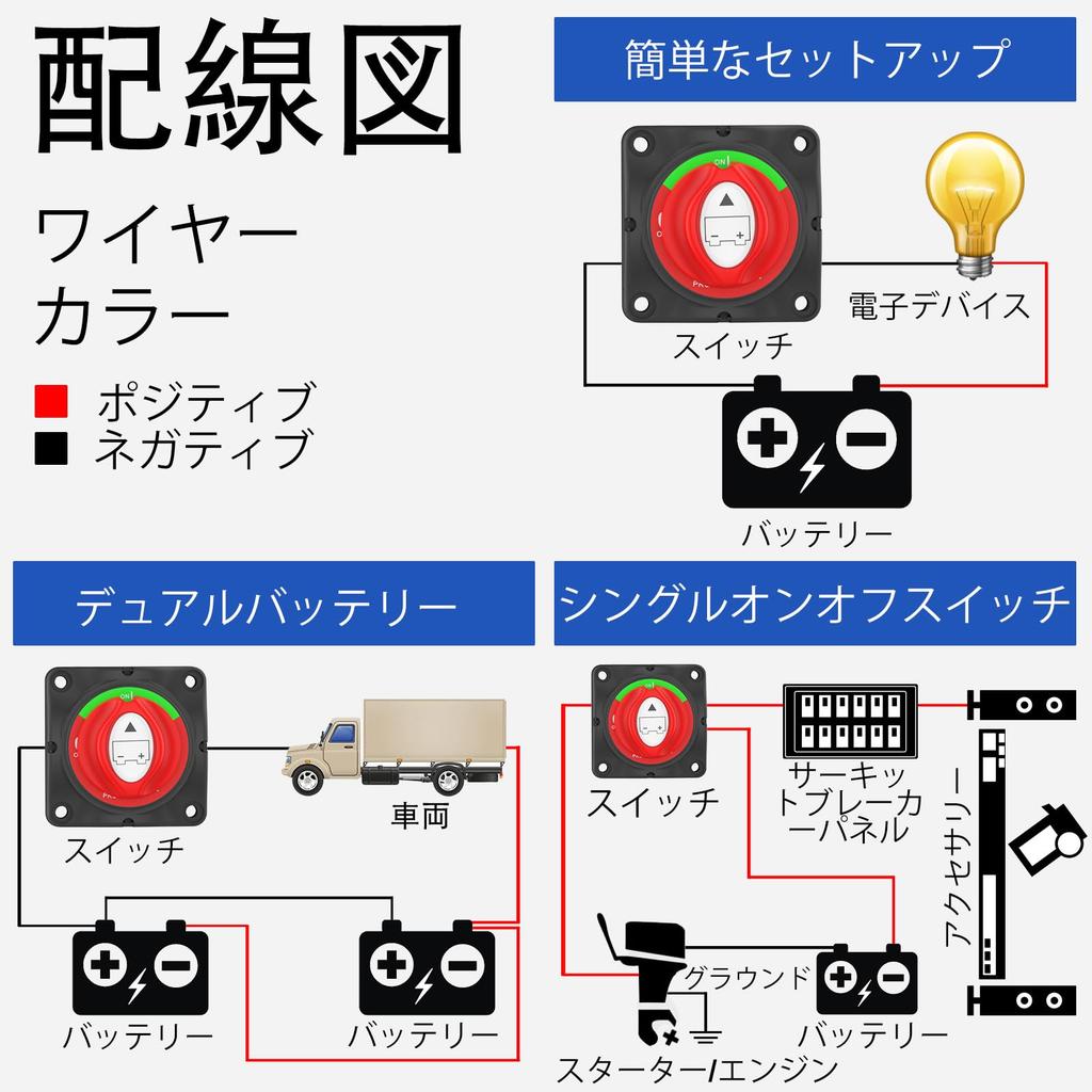 Выключатель массы 24В 48В Главный изолятор Выключатель отключения для морской лодки автомобиля