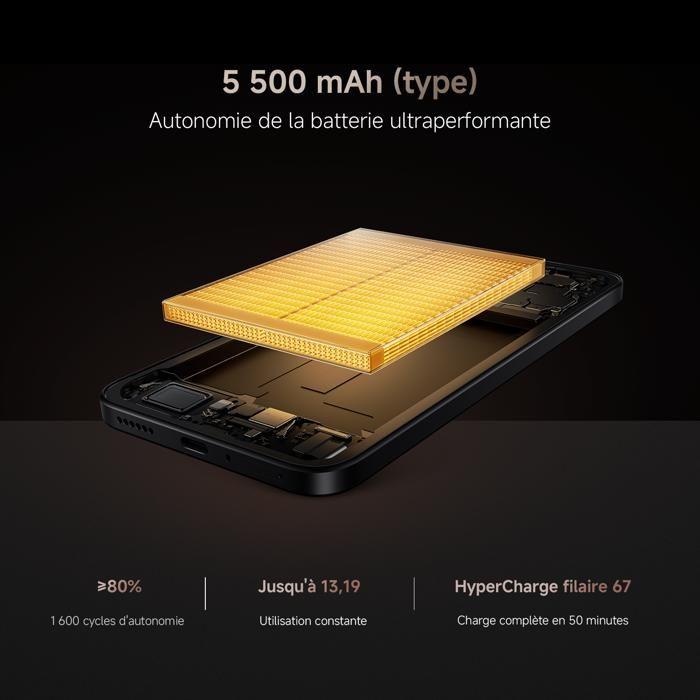 Xiaomi 15T Black 12 GB + 256 GB