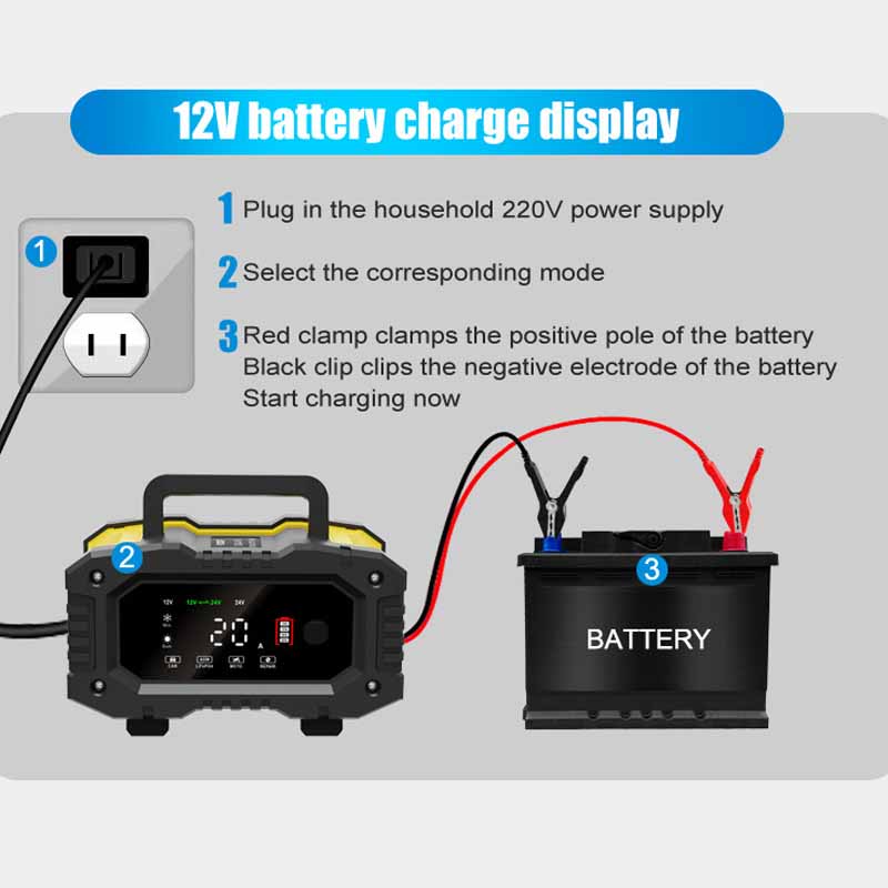 FOXSUR Car Motorcycle Battery Charger 20A 10A 12V/24V Smart Charger Lithium AGM GEL Lead-Acid LiFePO4 Battery Chargers