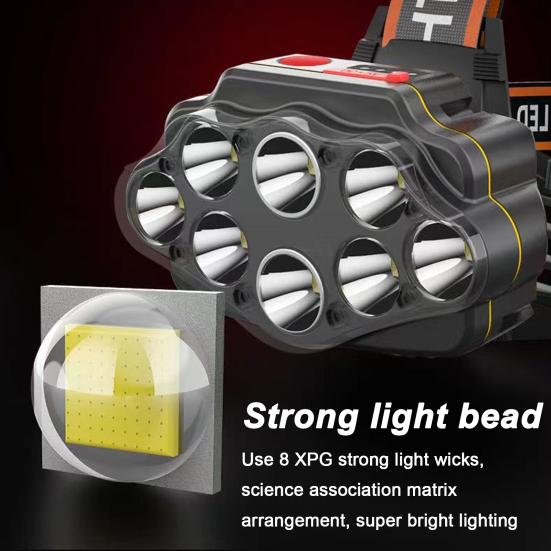 Bicycle Headlight 360 Degrees Adjustable LED Indicator USB Rechargeable Super Bright Lightweight Night Riding Road Mountain Bike Front Lamp