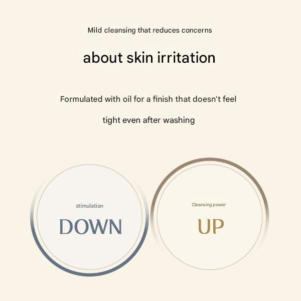 Ohui The First Geniture Пенка для умывания 200 мл  (3 варианта)