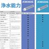 BBT JC0036UG Water Purifier Cartridge, High-Performance Type, Compatible with JC0032UG and Standard Type Faucet Replacement Cartridges, Compatible wit