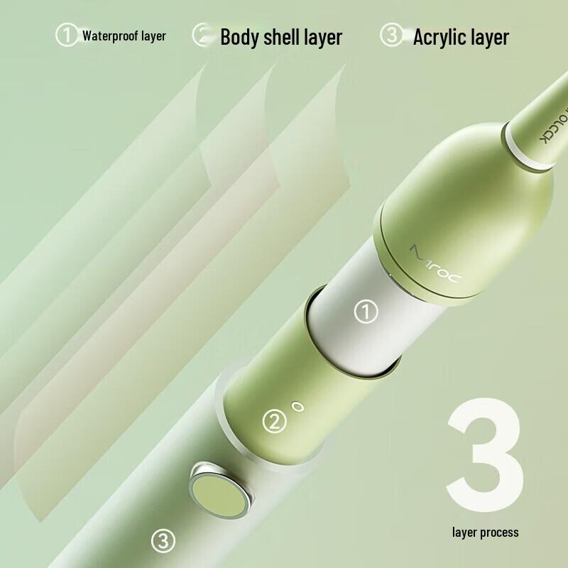 JIMOK Mroc Sonic Electric Toothbrush for Adults