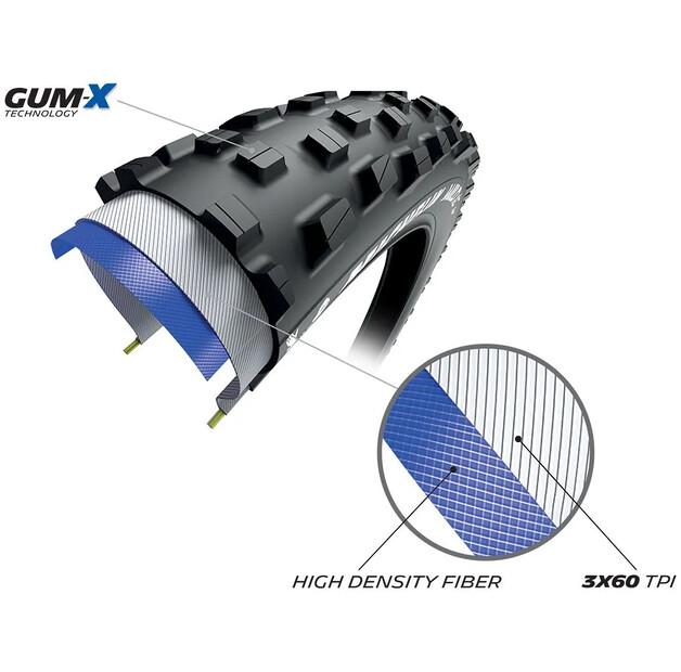 Шина Michelin Wild XC Performance Tubeless 29´´ x 2,25 жесткая MTB