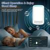 Air Purifier Mini Air Fresheners Deodorizer Negative Air Ionizer Portable Air Cleaner For Home,Office,Pets,Smokers,Toilet (