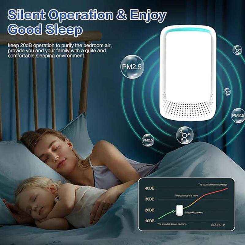 Air Purifier Mini Air Fresheners Deodorizer Negative Air Ionizer Portable Air Cleaner For Home,Office,Pets,Smokers,Toilet (