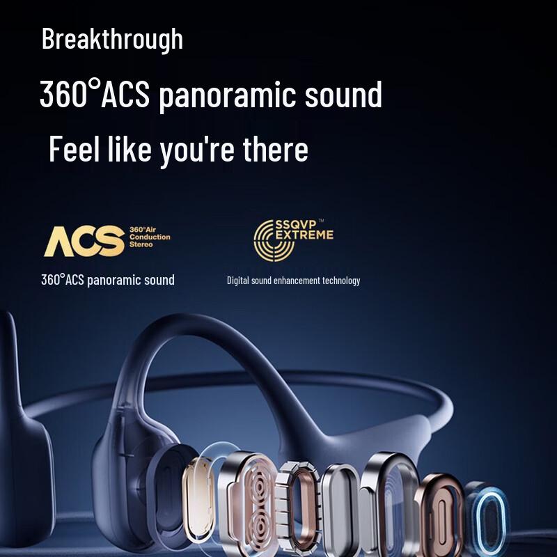 SANAG A30S Pro Max Open-Ear Bone Conduction Headphones