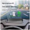 Защитная пленка на HUD-дисплей Xiaomi SU7 - Легкая установка, Пылезащитный чехол.