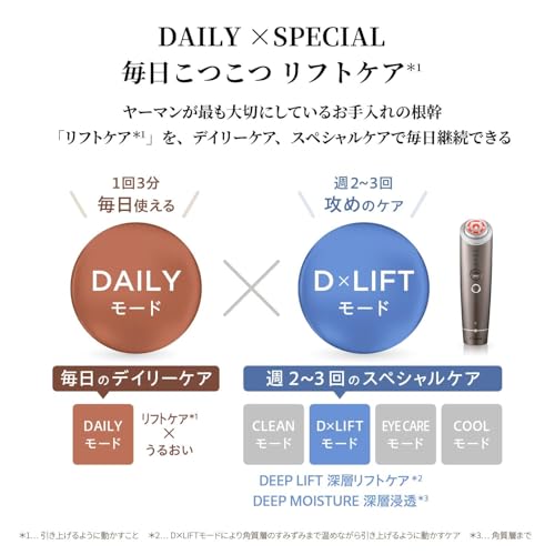 YA-MAN Facial Beauty Device Photo Plus Deep Lift Power Booster Pad Set of 2 Lift Up Pore Clean Hydrate YJFA1T Bronze