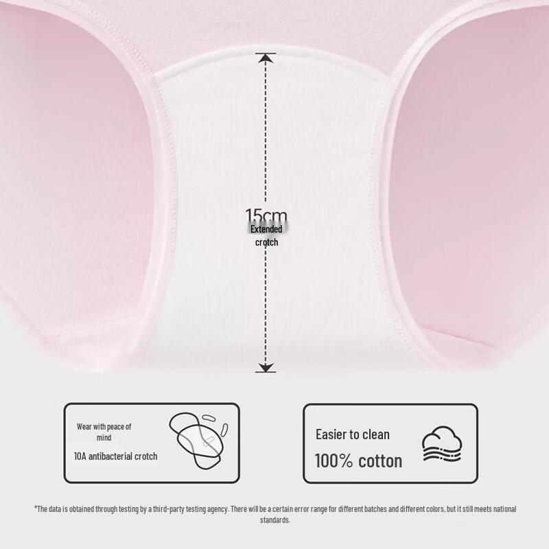 Женские модальные хлопковые антибактериальные трусы А-класса, набор