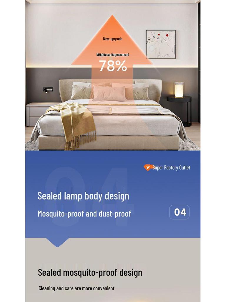 Светодиодный потолочный светильник: Ультратонкое, современное круглое освещение для гостиной, спальни, столовой и кабинета