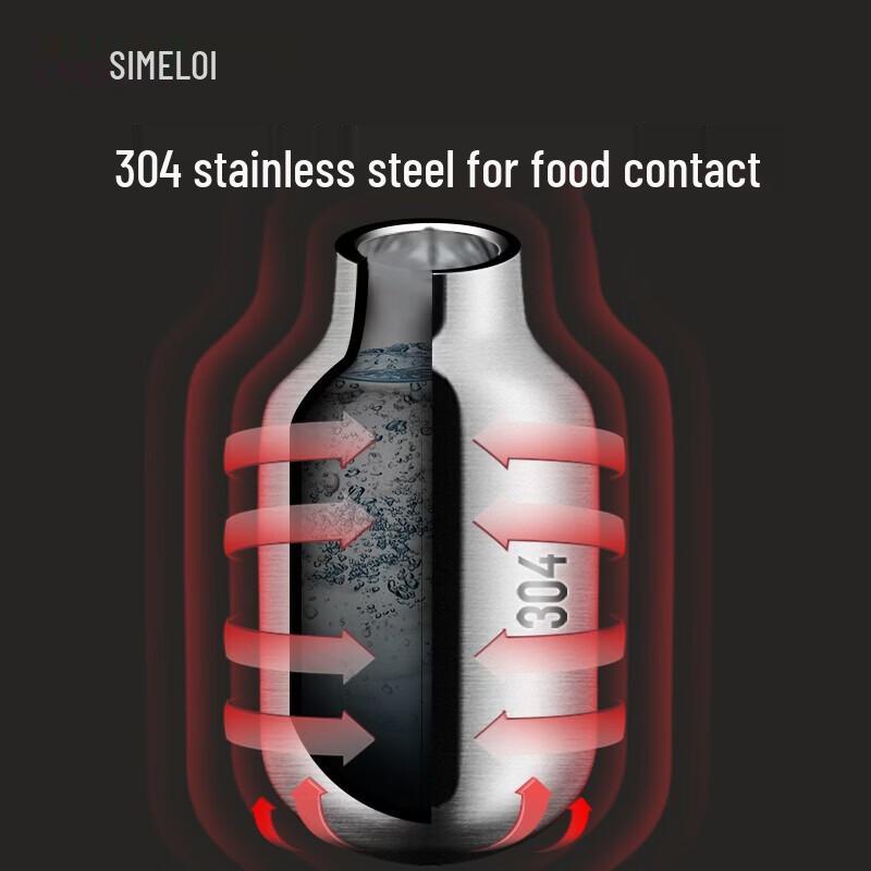 Shimile Little King Kong 2L Stainless Steel Thermos