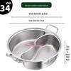 Разделенная горячая кастрюля Sanjiaolong из нержавеющей стали 316L