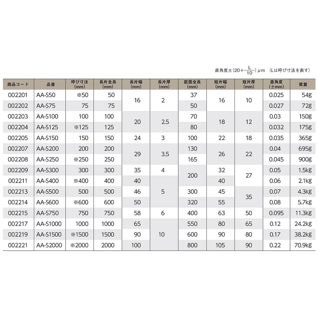 Niigata Seiki SK Japanese-made Right Angle Ruler with Stand, 100mm, JIS Class 2 Equivalent, AA-S100