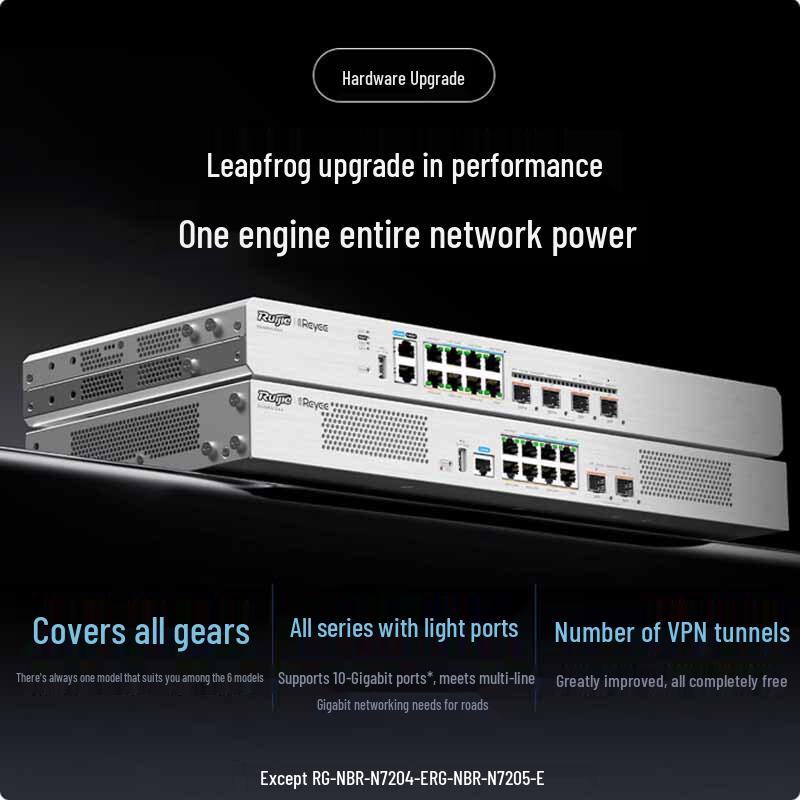 Ruijie RG-NBR-N7820-E Enterprise SD-WAN Gateway Router