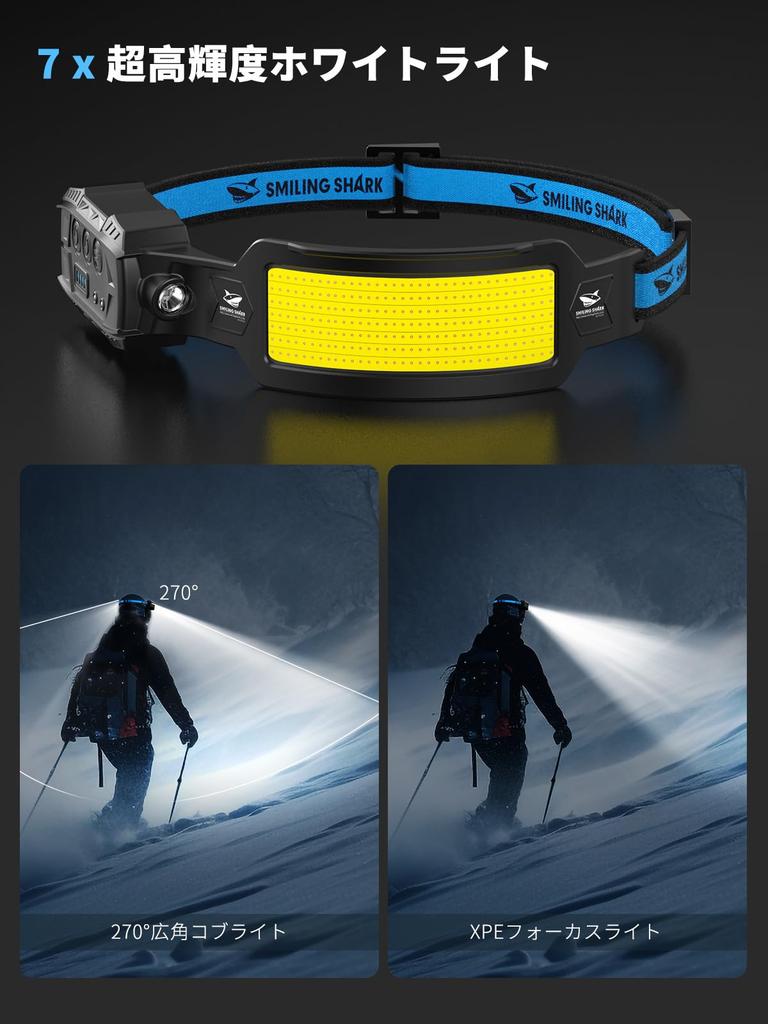 Smiling Shark Headlight, [LED White & Red Headlight, 1 Piece]