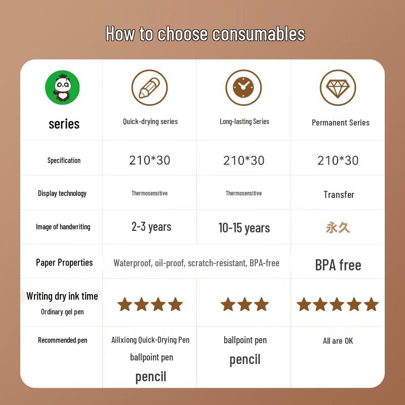 Ailixiong P40 A4 Thermal Printer for Study & Home