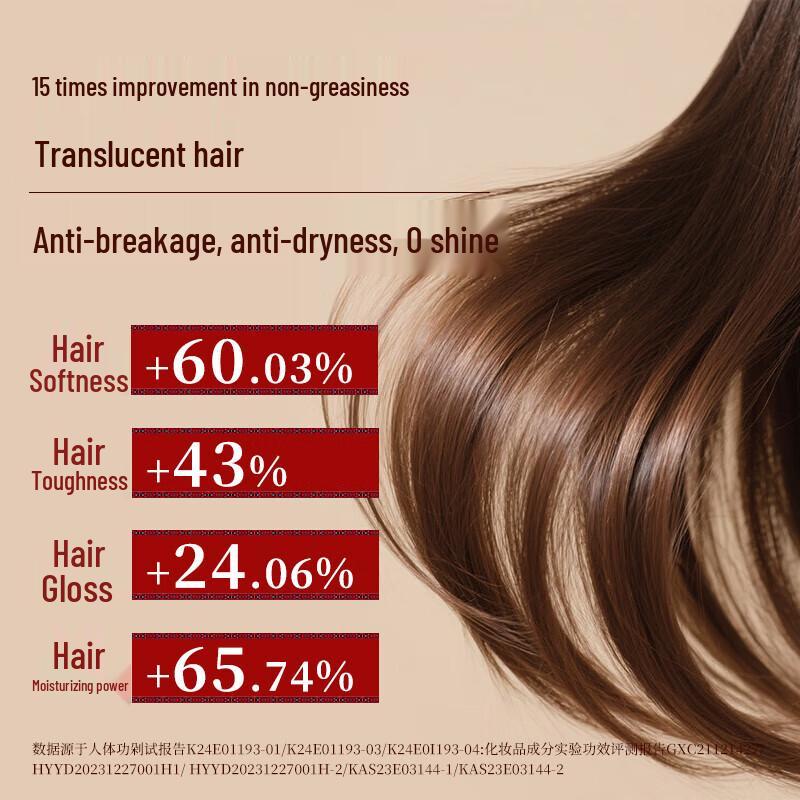 Changfa Xiaozhai Rice Protein Hair Repair & Smoothing Lotion