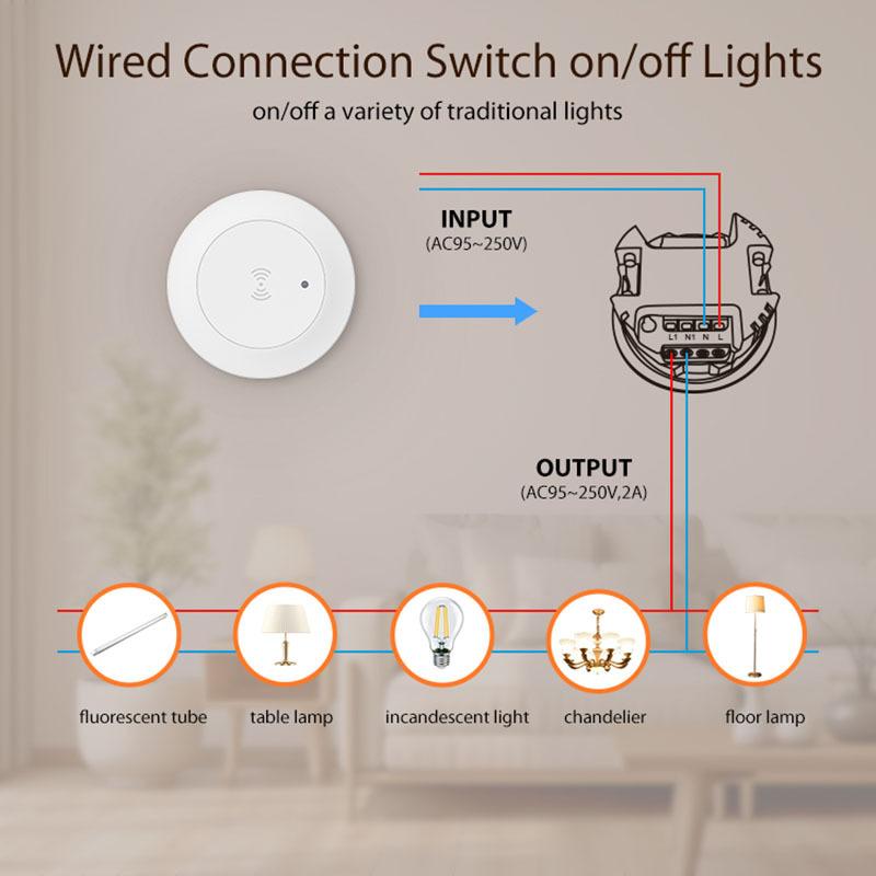 Tuya Zigbee/WIFI Human Presence Detector Smart Human Body Sensor 24GmmWave Radar Microwave Motion Sensor Intensity Detect 2mqtt