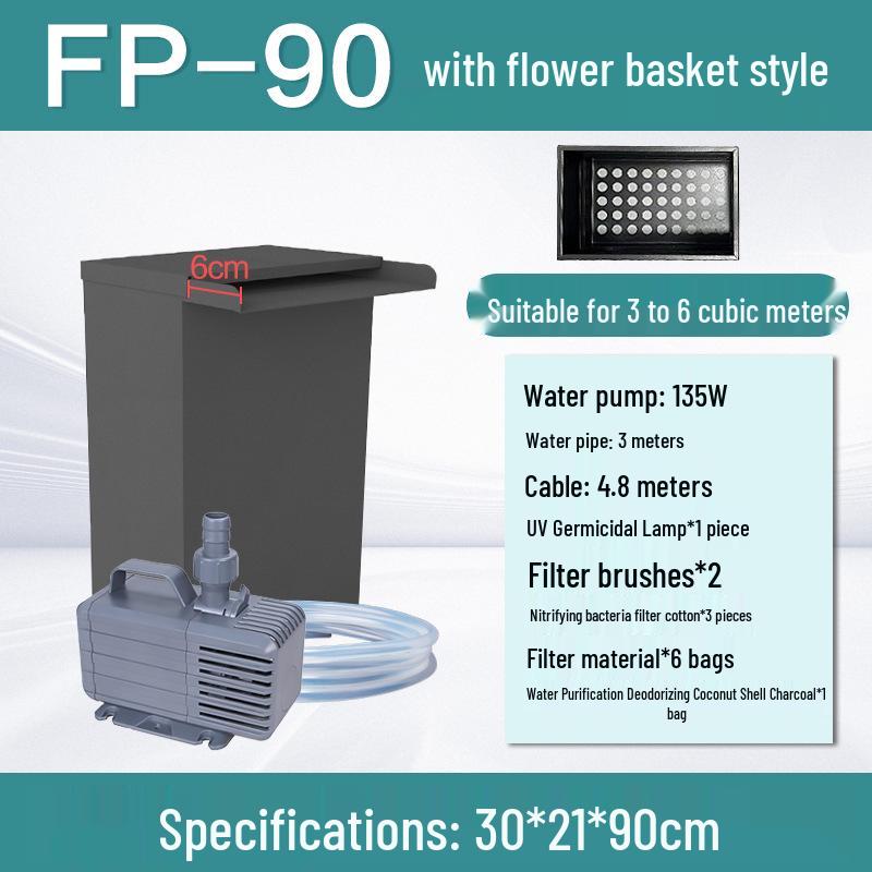 Fish Pond Water Filtration and Circulation System