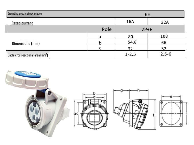 Водонепроницаемый IP67 32А 5-контактный 380В Европейский стандарт 3-фазный промышленный разъем-муфта JH2252