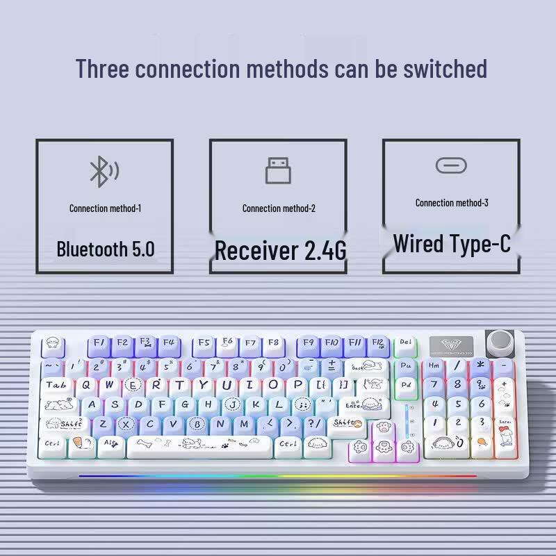 Механическая клавиатура AULA S98 с тремя режимами и мышь SC580 - Комплект