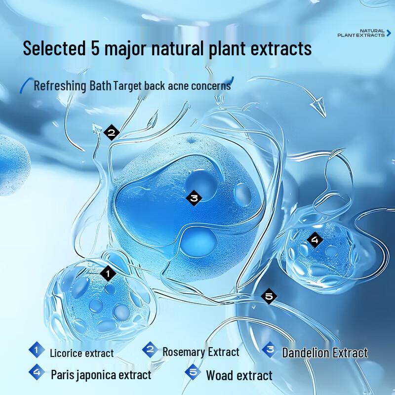 ZuoYanYouSe Men's Refreshing Shower Gel