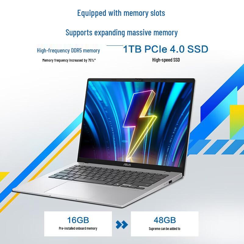 Asus Vivobook 14 AI Тонкий и легкий ноутбук (Core Ультра 5) (Китайская версия)