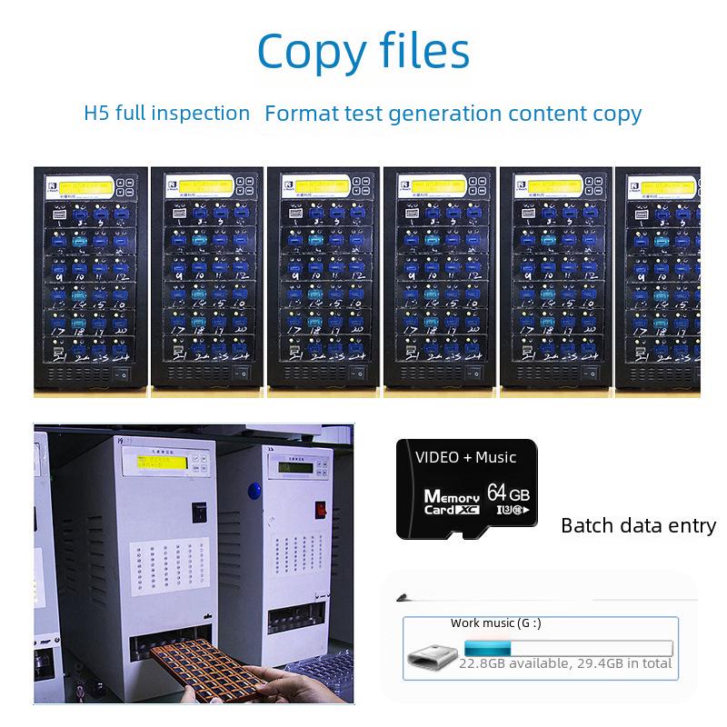 Высокоскоростная карта памяти объемом 64 ГБ для автомобильных видеорегистраторов, мобильных телефонов и камер. Также доступны варианты TF-карт объемом 32 ГБ и 8 ГБ.